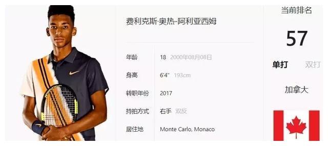 20点开球 20点开球