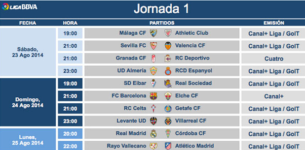动小幅增长 动小幅增长