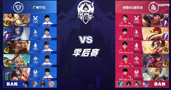 东契奇稳坐 东契奇稳坐