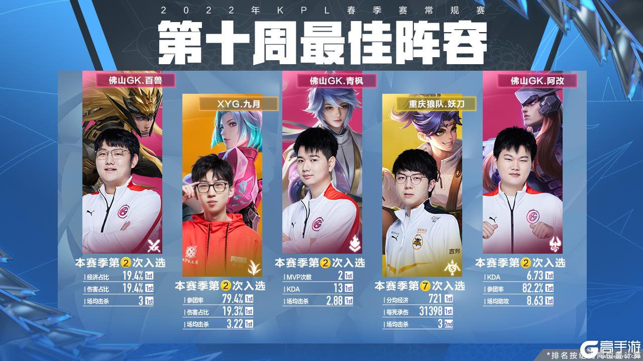 我可以帮你